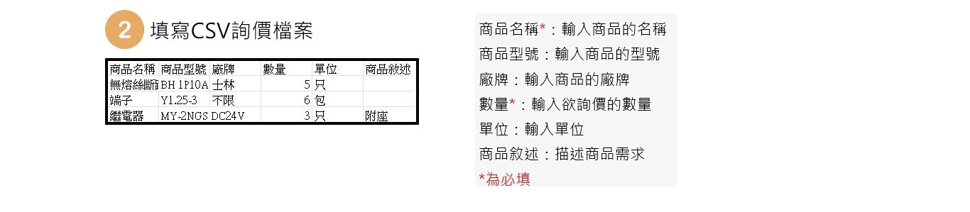 詢價流程操作說明 詢價流程操作說明