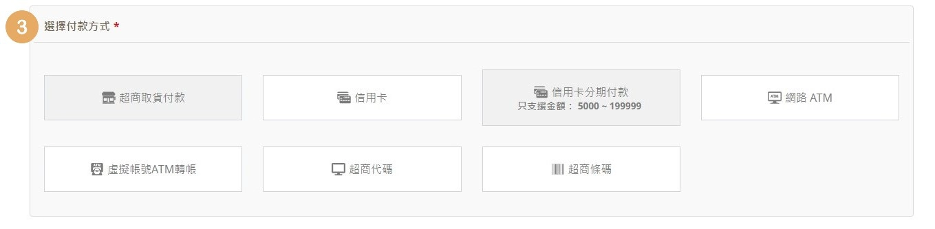 購買流程操作說明