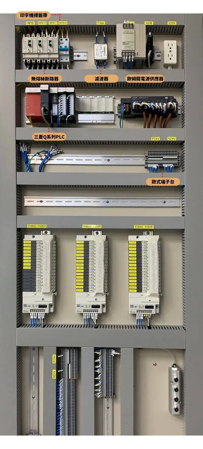 自動化設備盤面配置及系統撰寫拉設