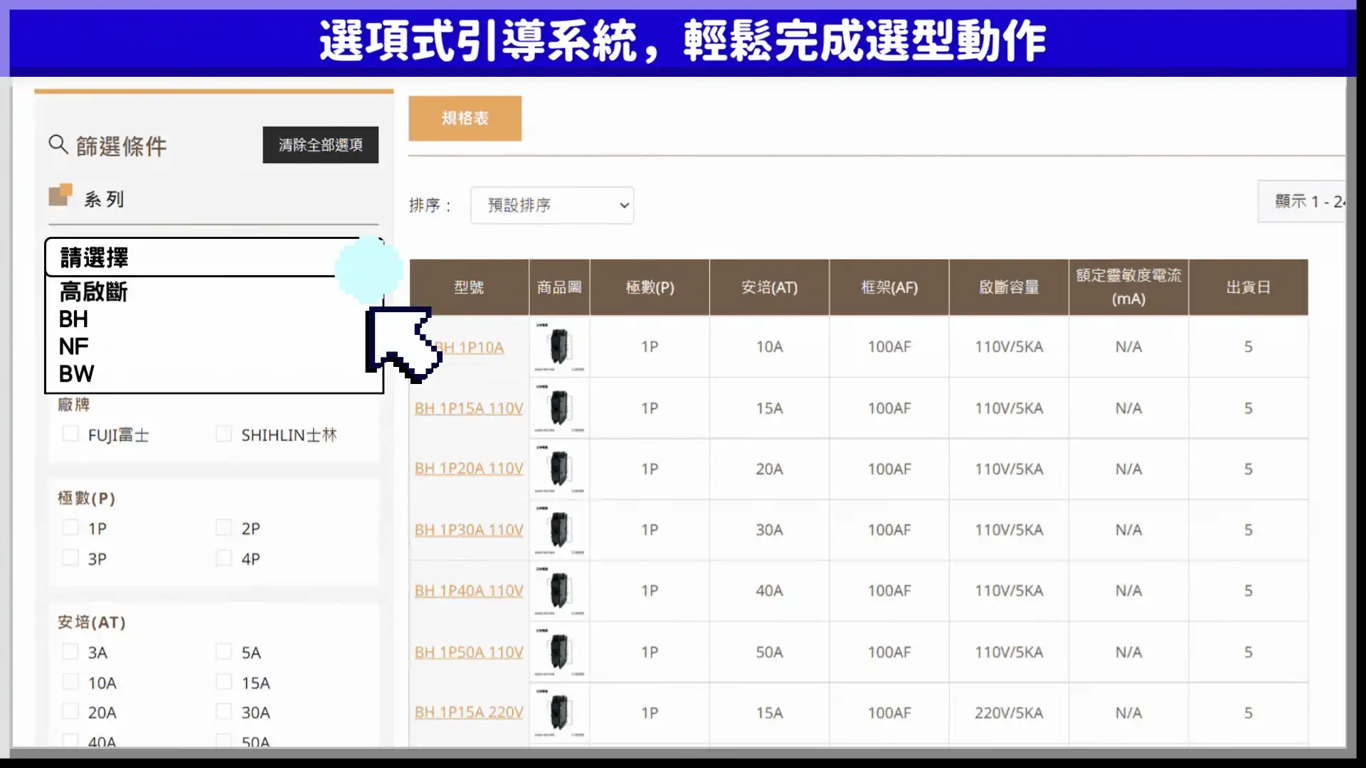 2022電料行推薦、推薦控制開關品牌