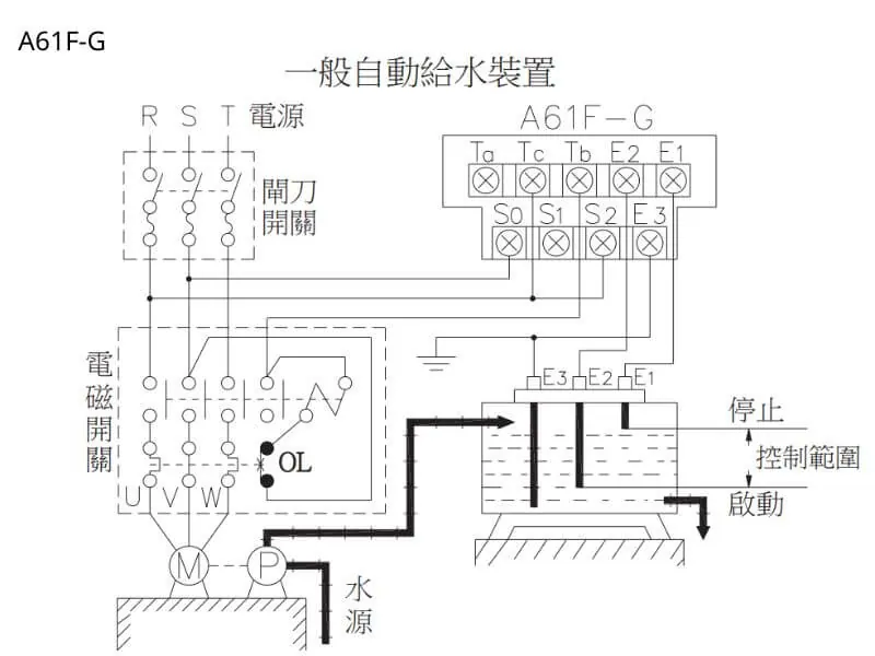 A61F-G一般自動給水裝置接線圖 A61F-G一般自動給水裝置接線圖
