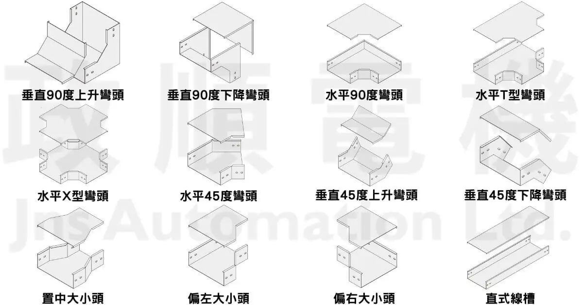 鋁製線槽配彎頭配件