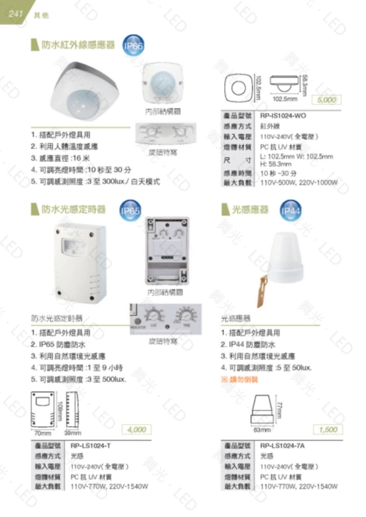 幫自己留一盞回家的燈,如何讓感應器為你點燈 幫自己留一盞回家的燈,如何讓感應器為你點燈