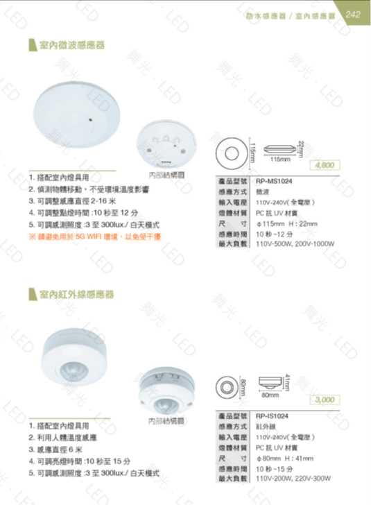 幫自己留一盞回家的燈,如何讓感應器為你點燈 幫自己留一盞回家的燈,如何讓感應器為你點燈