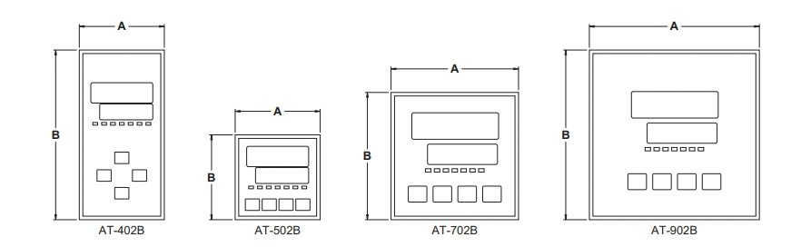 ANLY AT02B ANLY AT02B