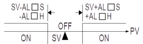 ANLY AT02B ANLY AT02B