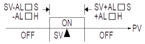 ANLY AT02B ANLY AT02B