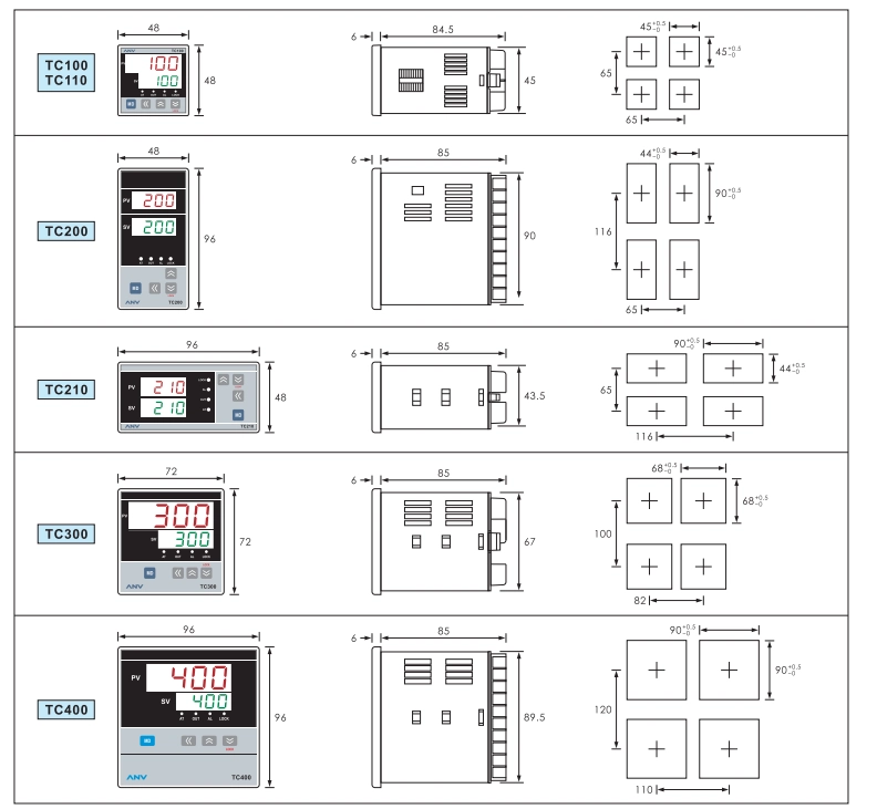 ANV PID溫度控制器 ANV PID溫度控制器