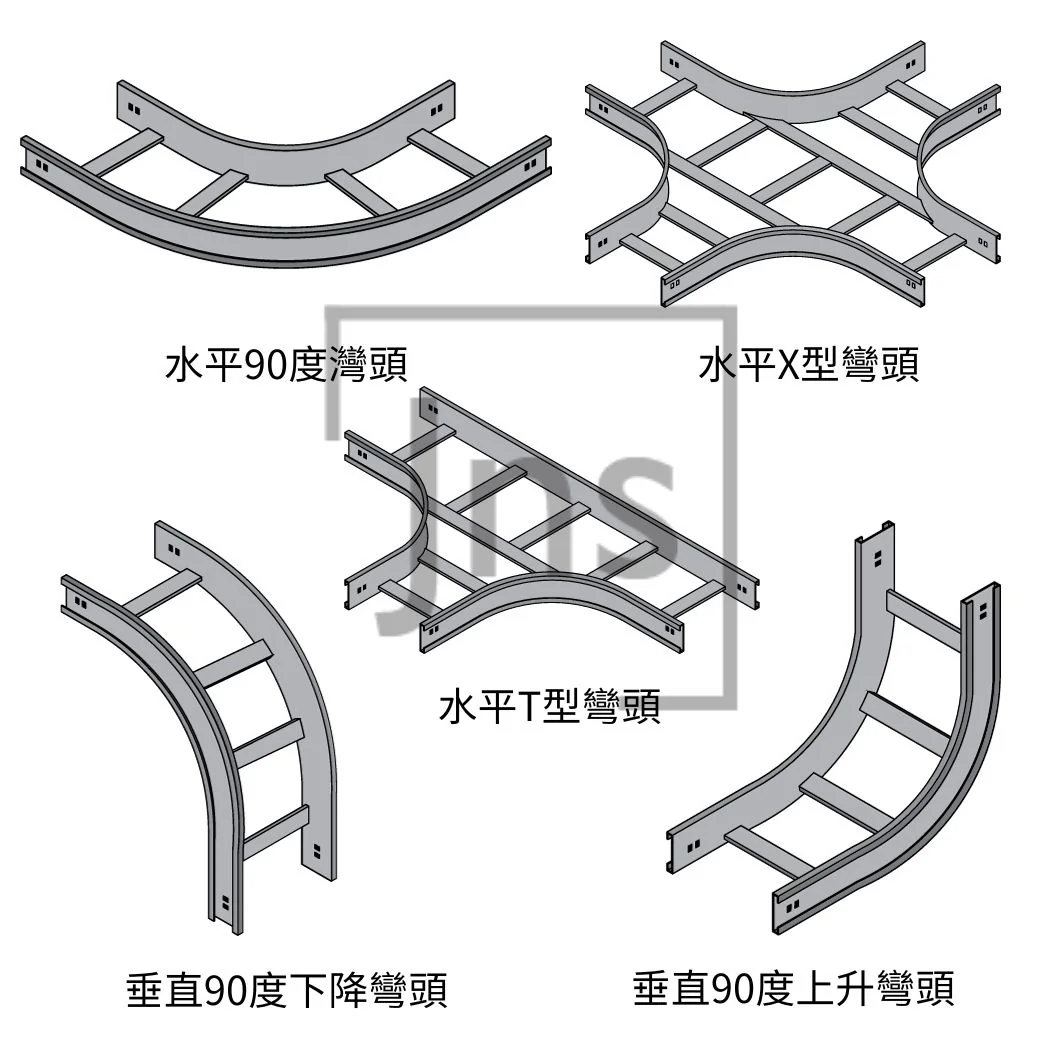鋁製線架配件：電線管理的不可或缺之物
