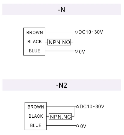 RIKO 薄形靜電容式近接開關 KCP10-N