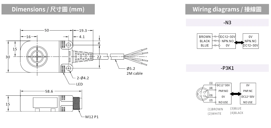 RIKO 方形靜電容式近接開關 KCP16-N3