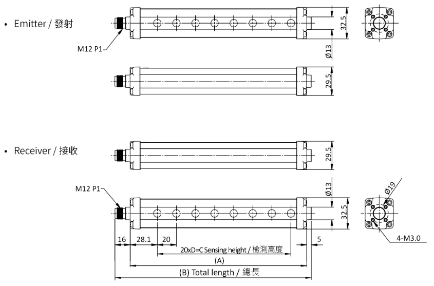 RIKO ASP-2008-K1/ASP-2016-K1/ASP-2024-K1/ASP-2032-K1 光幕 RIKO ASP-2008-K1/ASP-2016-K1/ASP-2024-K1/ASP-2032-K1 光幕