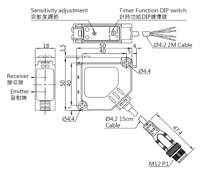 RIKO R3JK長距離檢測方形光電 RIKO R3JK長距離檢測方形光電