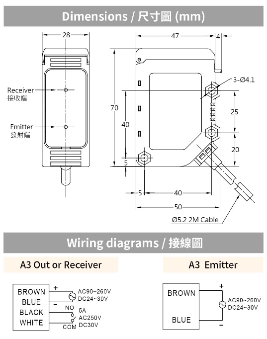 RIKO R5JM長距離檢測方形光電 RIKO R5JM長距離檢測方形光電