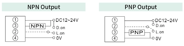 RIKO RX-670/71/672/673光電素子 RIKO RX-670/71/672/673光電素子