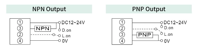 RIKO RX-674/675/676/677光電素子 RIKO RX-674/675/676/677光電素子