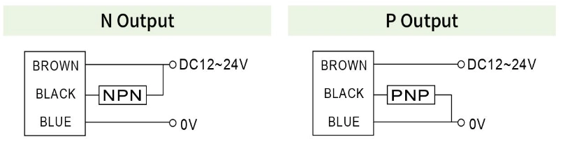 RIKO 微小薄形光電 MK6-DU03N RIKO 微小薄形光電 MK6-DU03N