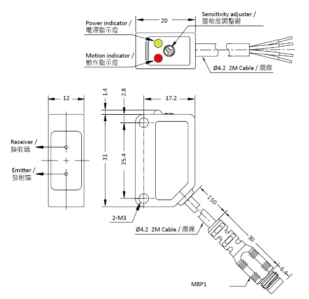 RIKO 小方形光電 PK3-DU20NP RIKO 小方形光電 PK3-DU20NP