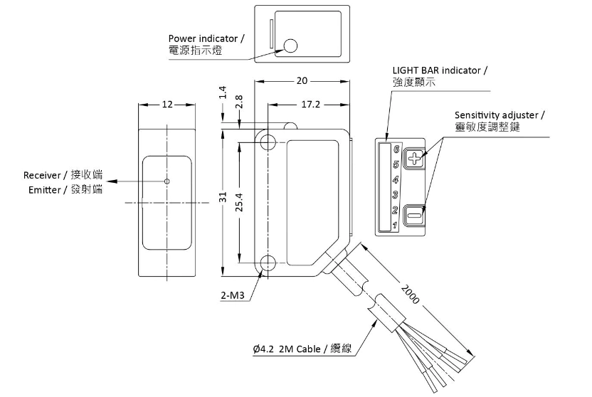 RIKO 小方形光電 PK6-DU80NP RIKO 小方形光電 PK6-DU80NP