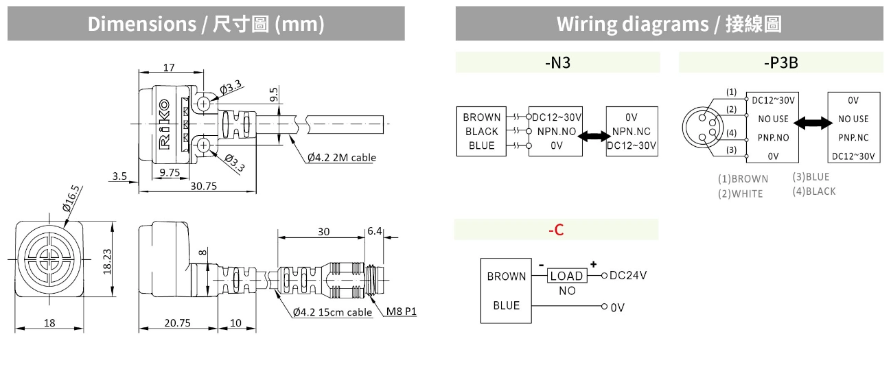 RIKO 耐彎抗拉方形電感式近接開關 PN05-N3 RIKO 耐彎抗拉方形電感式近接開關 PN05-N3