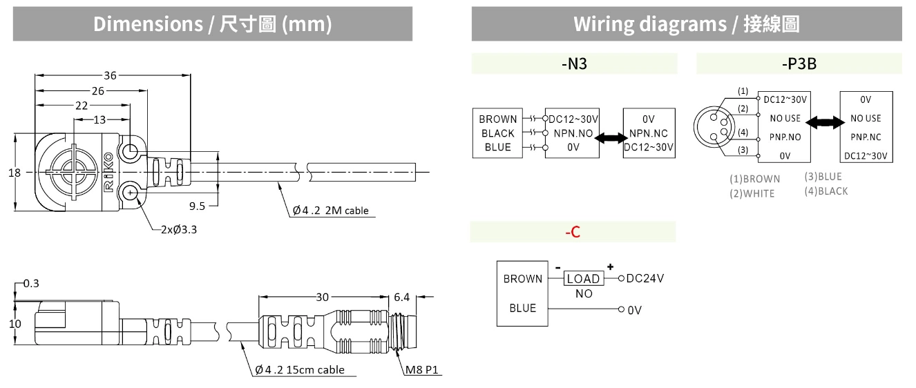 RIKO 耐彎抗拉方形電感式近接開關 PND04-N3 RIKO 耐彎抗拉方形電感式近接開關 PND04-N3