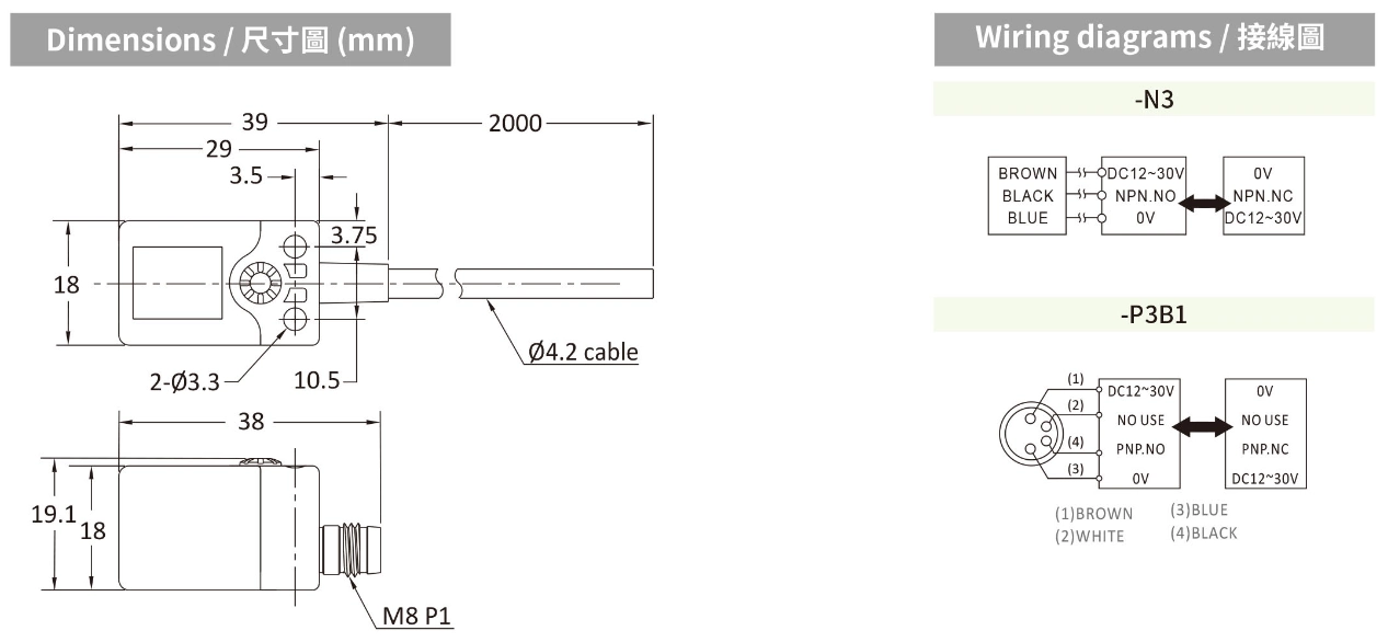 RIKO 雙LED方形電感式近接開關 RN05-N3 RIKO 雙LED方形電感式近接開關 RN05-N3