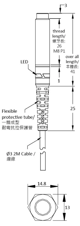 RIKO PSC0802-N3 RIKO PSC0802-N3