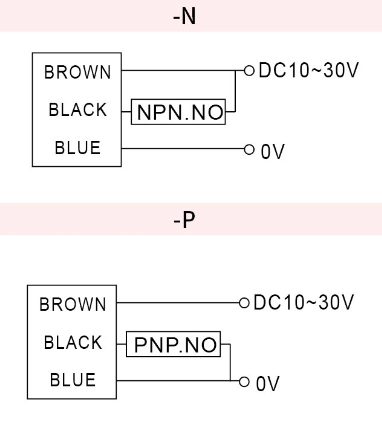 RIKO SC0301-N RIKO SC0301-N