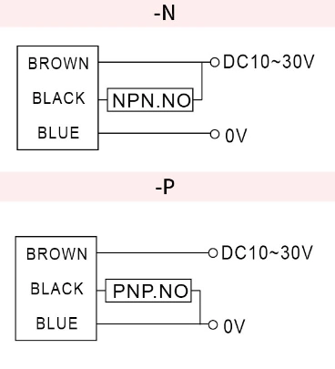 RIKO SC0401-N RIKO SC0401-N