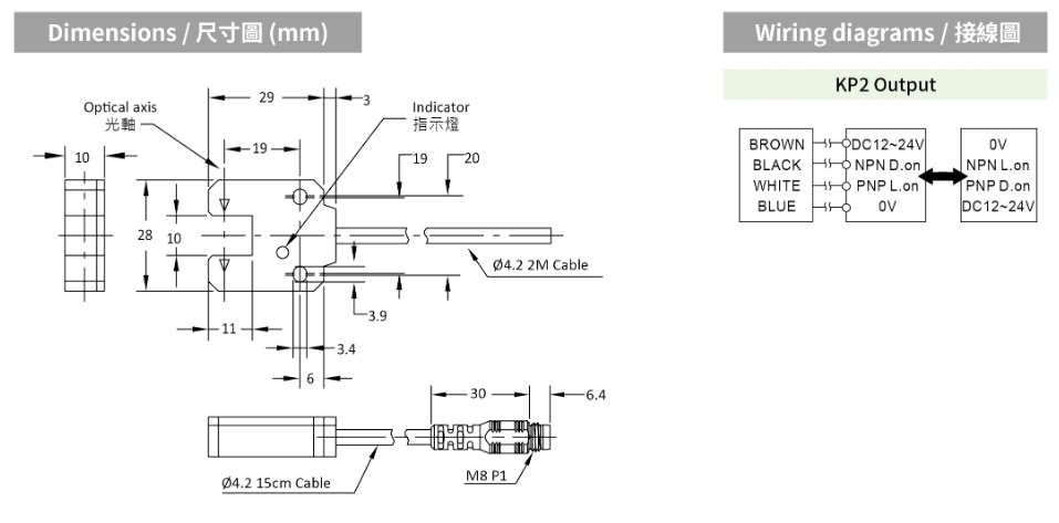 RIKO U型光電開關 SU-KP2