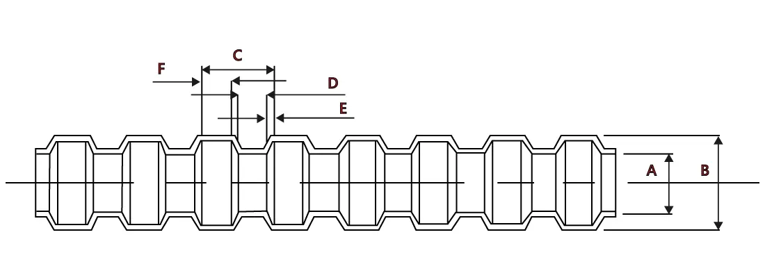 TWPA PA浪管 TWPA PA浪管