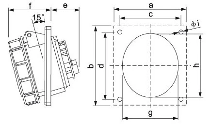 ETAN埋入型斜式母插座16_32A ETAN埋入型斜式母插座16_32A