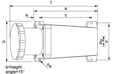 ETAN露出型母插座63_125A ETAN露出型母插座63_125A