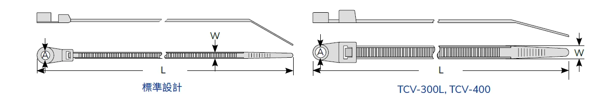 KSS TCV固定式鎖式紮線帶 PCV固定鎖式紮帶