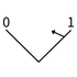 自動復歸