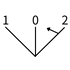 右邊手動復歸